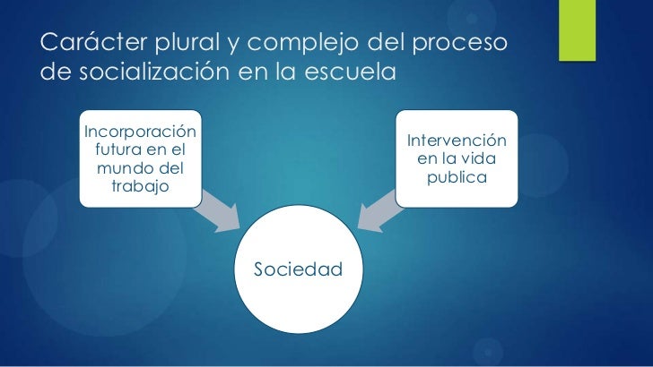 Comprender y Transformar la Enseñanza(G. Sacristan)