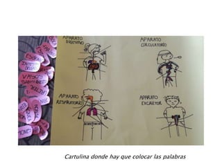 Cartulina donde hay que colocar las palabras
 