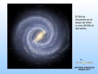 El Sol se
encuentra en el
brazo de Orión
a unos 26.000 al
del centro.
 