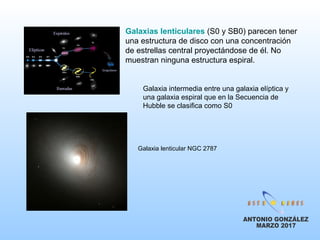Galaxias lenticulares (S0 y SB0) parecen tener
una estructura de disco con una concentración
de estrellas central proyectándose de él. No
muestran ninguna estructura espiral.
Galaxia lenticular NGC 2787
Galaxia intermedia entre una galaxia elíptica y
una galaxia espiral que en la Secuencia de
Hubble se clasifica como S0
 