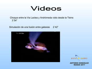 Choque entre la Via Lactea y Andrómeda visto desde la Tierra
3´54”
Simulación de una fusión entre galaxias 2´42”
 
