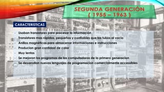 - Usaban transistores para procesar la información
- Transistores mas rápidos, pequeños y confiables que los tubos al vacio
- Anillos magnéticos para almacenar informaciones e instrucciones
- Producian gran cantidad de calor
- Muy lentas
- Se mejoran los programas de las computadoras de la primera generacion
- Se desarrollan nuevos lenguajes de programacion comercialmente accessibles
CARACTERISTICAS
 