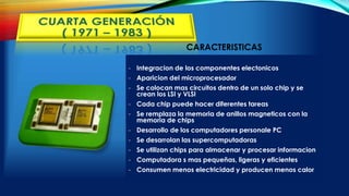 - Integracion de los componentes electonicos
- Aparicion del microprocesador
- Se colocan mas circuitos dentro de un solo chip y se
crean los LSI y VLSI
- Cada chip puede hacer diferentes tareas
- Se remplaza la memoria de anillos magneticos con la
memoria de chips
- Desarrollo de los computadores personale PC
- Se desarrolan las supercomputadoras
- Se utilizan chips para almacenar y procesar informacion
- Computadora s mas pequeñas, ligeras y eficientes
- Consumen menos electricidad y producen menos calor
CARACTERISTICAS
 