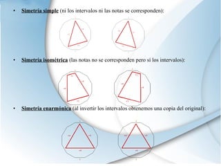 Power Point de Las Geometricas | PPT