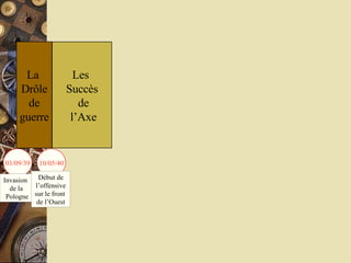 La  Drôle de  guerre Les  Succès de l’Axe 03/09/39 10/05/40 Invasion  de la Pologne Début de l’offensive sur le front  de l’Ouest 