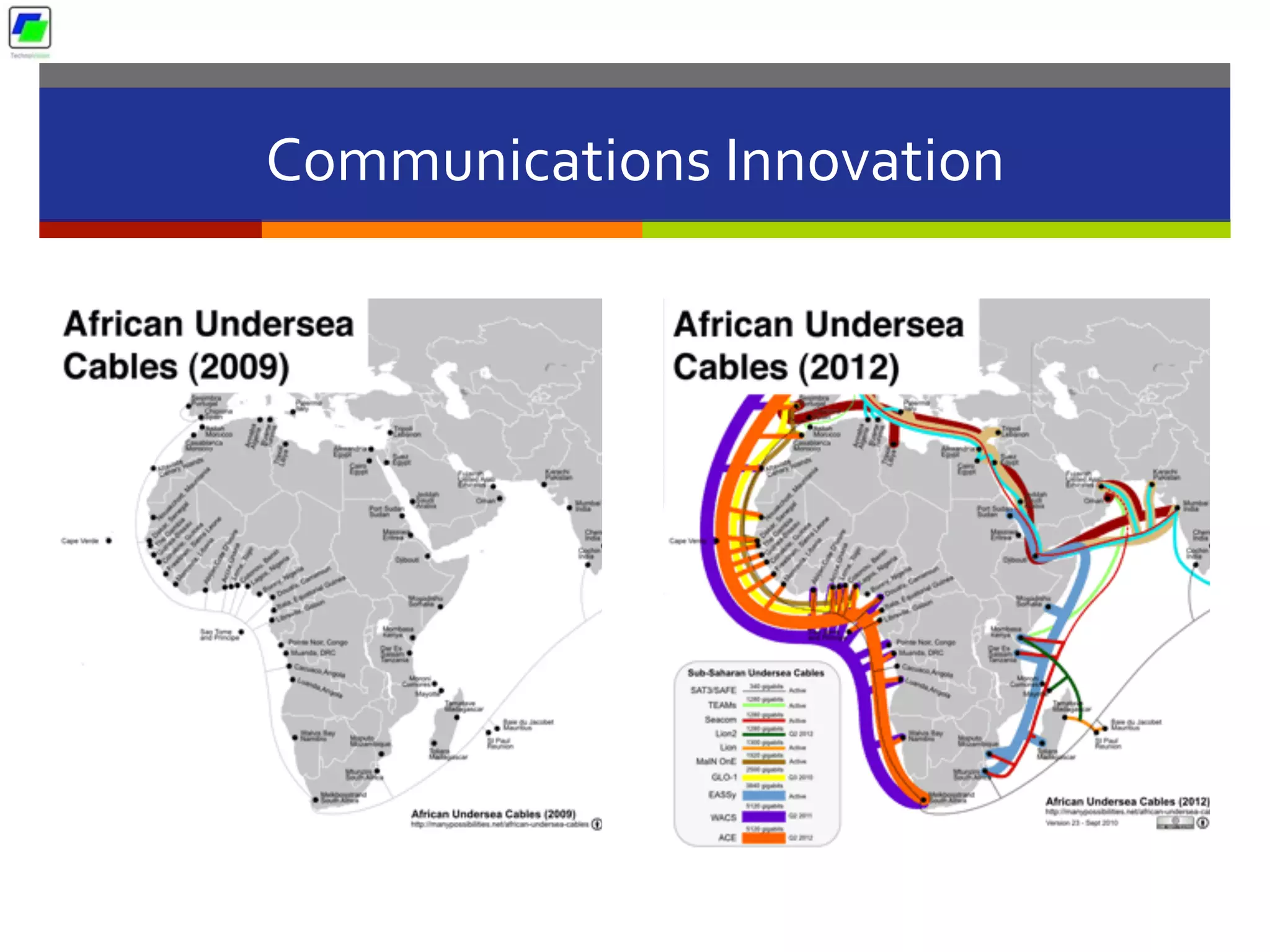 Communications	
  Innovation	
  
 