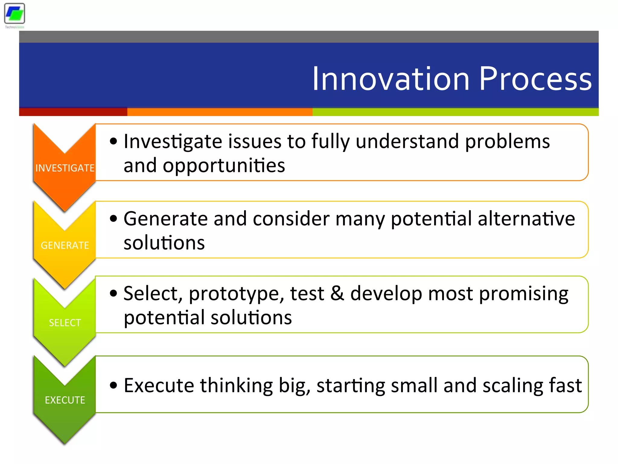 Innovation	
  Process	
  
INVESTIGATE	
  
• Inves5gate	
  issues	
  to	
  fully	
  understand	
  problems	
  
and	
  opportuni5es	
  
GENERATE	
  
• Generate	
  and	
  consider	
  many	
  poten5al	
  alterna5ve	
  
solu5ons	
  
SELECT	
  
• Select,	
  prototype,	
  test	
  &	
  develop	
  most	
  promising	
  
poten5al	
  solu5ons	
  
EXECUTE	
  
• Execute	
  thinking	
  big,	
  star5ng	
  small	
  and	
  scaling	
  fast	
  
 