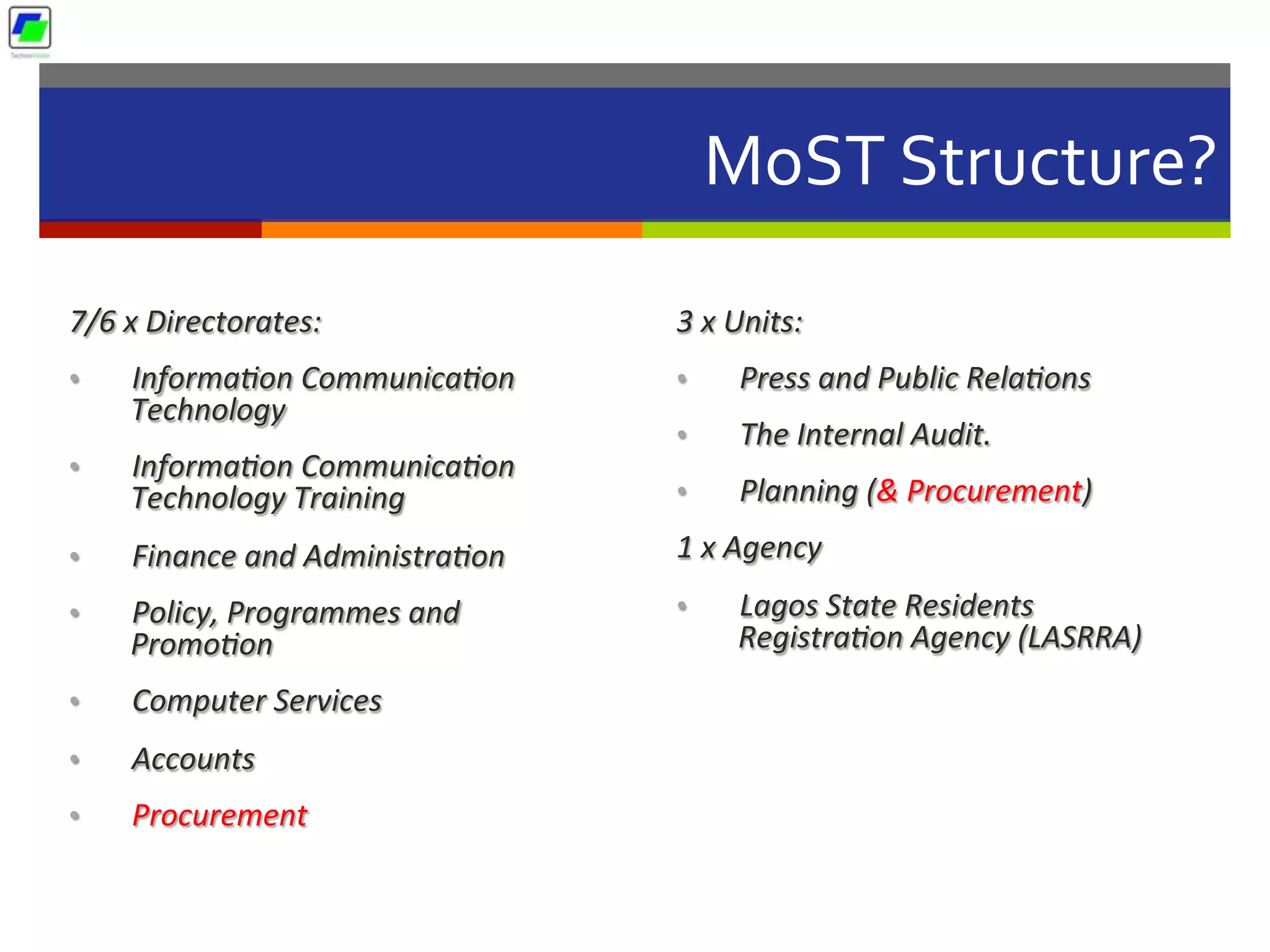 MoST	
  Structure?	
  
7/6	
  x	
  Directorates:	
  
•  Informa2on	
  Communica2on	
  
Technology	
  
•  Informa2on	
  Communica2on	
  
Technology	
  Training	
  
•  Finance	
  and	
  Administra2on	
  
•  Policy,	
  Programmes	
  and	
  
Promo2on	
  
•  Computer	
  Services	
  
•  Accounts	
  
•  Procurement	
  
3	
  x	
  Units:	
  
•  Press	
  and	
  Public	
  Rela2ons	
  
•  The	
  Internal	
  Audit.	
  
•  Planning	
  (&	
  Procurement)	
  
1	
  x	
  Agency	
  
•  Lagos	
  State	
  Residents	
  
Registra2on	
  Agency	
  (LASRRA)	
  
 
