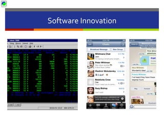 Software	
  Innovation	
  
 