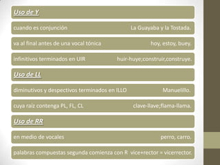Uso de Y

cuando es conjunción                           La Guayaba y la Tostada.

va al final antes de una vocal tónica                 hoy, estoy, buey.

infinitivos terminados en UIR           huir-huye;construir,construye.

Uso de LL

diminutivos y despectivos terminados en ILLO               Manuelillo.

cuya raíz contenga PL, FL, CL                  clave-llave;flama-llama.

Uso de RR

en medio de vocales                                       perro, carro.

palabras compuestas segunda comienza con R vice+rector = vicerrector.
 