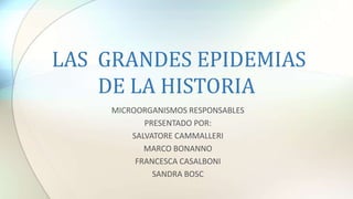 LAS GRANDES EPIDEMIAS
DE LA HISTORIA
MICROORGANISMOS RESPONSABLES
PRESENTADO POR:
SALVATORE CAMMALLERI
MARCO BONANNO
FRANCESCA CASALBONI
SANDRA BOSC
 