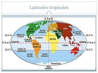 Latitudes tropicales

 