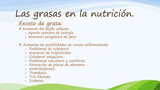 Las grasas en la nutrición.
Exceso de grasa:
 Aumento del tejido adiposo.
o Aporte excesivo de energía.
o Aumento progresivo de peso.
 Aumenta las posibilidades de cursar enfermedades.
o Problemas de colesterol.
o Aumento de triglicéridos.
o Colesterol sanguíneo.
o Problemas vasculares y cardíacos.
o Formación de placas de ateroma.
o Arteriosclerosis.
o Trombosis.
o T/A Elevada.
o Diabetes.
 