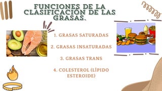 1. GRASAS SATURADAS
2. GRASAS INSATURADAS
3. GRASAS TRANS
4. COLESTEROL (LÍPIDO
ESTEROIDE)
Funciones de la
clasificación de las
grasas.
 