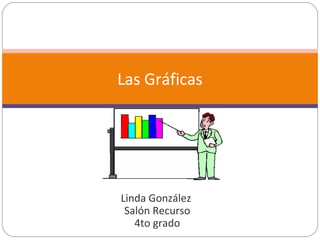 Linda González
Salón Recurso
4to grado
Las Gráficas
 