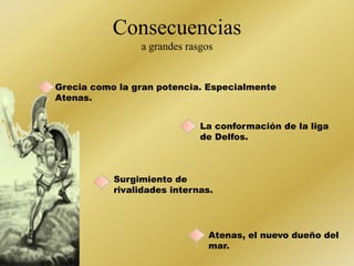Consecuencias 
a grandes rasgos 
Grecia como la gran potencia. Especialmente 
Atenas. 
La conformación de la liga 
de Delfos. 
Surgimiento de 
rivalidades internas. 
Atenas, el nuevo dueño del 
mar. 
 