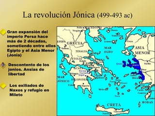 La revolución Jónica (499-493 ac) 
Gran expansión del 
imperio Persa hace 
más de 2 décadas, 
sometiendo entre ellos 
Egipto y el Asia Menor 
(Jonia) 
Descontento de los 
jonios. Ansias de 
libertad 
Los exiliados de 
Naxos y refugio en 
Mileto 
 