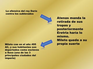 La ofensiva del rey Darío 
contra los sublevados 
Atenas manda la 
retirada de sus 
tropas y 
posteriormente 
Eretria haría lo 
mismo. 
Mileto queda a su 
propia suerte Mileto cae en el año 495 
AC, y sus habitantes son 
deportados como esclavos 
a Susa (una de las 3 
principales ciudades del 
imperio) 
 