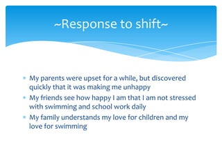 ~Response to shift~


My parents were upset for a while, but discovered
quickly that it was making me unhappy
My friends see how happy I am that I am not stressed
with swimming and school work daily
My family understands my love for children and my
love for swimming
 