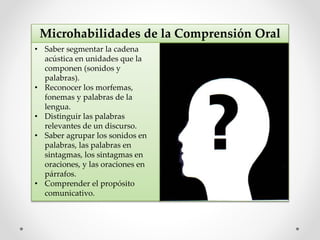 Microhabilidades de la Comprensión Oral
• Saber segmentar la cadena
acústica en unidades que la
componen (sonidos y
palabras).
• Reconocer los morfemas,
fonemas y palabras de la
lengua.
• Distinguir las palabras
relevantes de un discurso.
• Saber agrupar los sonidos en
palabras, las palabras en
sintagmas, los sintagmas en
oraciones, y las oraciones en
párrafos.
• Comprender el propósito
comunicativo.
 