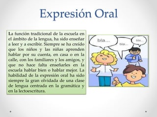 Expresión Oral
La función tradicional de la escuela en
el ámbito de la lengua, ha sido enseñar
a leer y a escribir. Siempre se ha creído
que los niños y las niñas aprenden
hablar por su cuenta, en casa o en la
calle, con los familiares y los amigos, y
que no hace falta enseñarles en la
escuela hablar bien o hablar mejor. La
habilidad de la expresión oral ha sido
siempre la gran olvidada de una clase
de lengua centrada en la gramática y
en la lectoescritura.
 