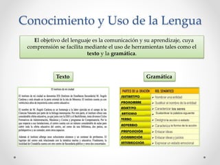Conocimiento y Uso de la Lengua
El objetivo del lenguaje es la comunicación y su aprendizaje, cuya
comprensión se facilita mediante el uso de herramientas tales como el
texto y la gramática.
Texto Gramática
 