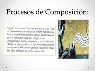 Procesos de Composición:
 