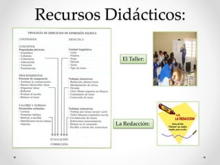 Recursos Didácticos:
El Taller:
La Redacción:
 