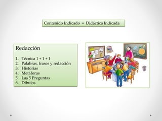 Contenido Indicado = Didáctica Indicada
Redacción
1. Técnica 1 + 1 + 1
2. Palabras, frases y redacción
3. Historias
4. Metáforas
5. Las 5 Preguntas
6. Dibujos
 