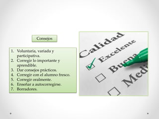 Consejos
1. Voluntaria, variada y
participativa.
2. Corregir lo importante y
aprendible.
3. Dar consejos prácticos.
4. Corregir con el alumno fresco.
5. Corregir oralmente.
6. Enseñar a autocorregirse.
7. Borradores.
 
