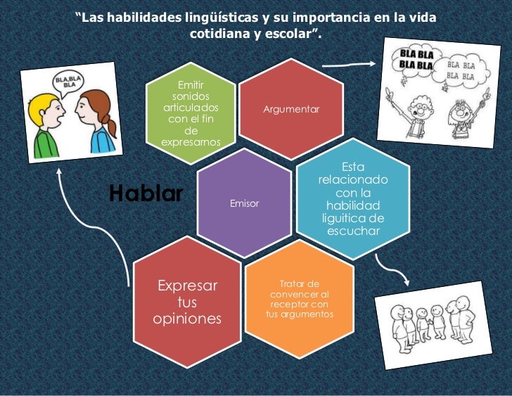 Las habilidades linguisticas y su importancia en la vida