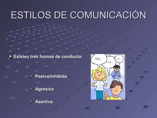 ESTILOS DE COMUNICACIÓN



Existen tres formas de conducta:



          Pasiva/inhibida

          Agresiva

          Asertiva.
 