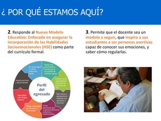 Las habilidades socioemocionales para el desarrollo personal y la ...