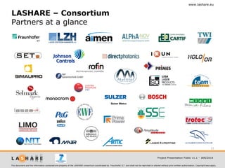 www.lashare.eu

LASHARE – Consortium
Partners at a glance

12
Project Presentation Public v1.1 – JAN/2014
This document and the information contained are property of the LASHARE consortium coordinated by Fraunhofer ILT and shall not be reprinted or altered without prior written authorization. Copyright laws apply.

 