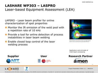 www.lashare.eu

LASHARE WP303 – LASPRO
Laser-based Equipment Assessment (LEA)
LAPSRO - Laser beam profiler for online
characterization of spot properties
 Monitor the IR emission of the weld pool with
a repetition rate of 10 kHz

 Provide a tool for online detection of process
instabilities in laser beam welding
 Enable closed loop control of the laser
welding process
Application and principle of
multi beam processing

Supplier

User

Research Partner

16
Project Presentation Public v1.1 – JAN/2014
This document and the information contained are property of the LASHARE consortium coordinated by Fraunhofer ILT and shall not be reprinted or altered without prior written authorization. Copyright laws apply.

 