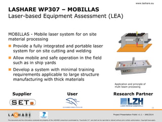 www.lashare.eu

LASHARE WP307 – MOBILLAS
Laser-based Equipment Assessment (LEA)
MOBILLAS - Mobile laser system for on site
material processing
 Provide a fully integrated and portable laser
system for on site cutting and welding

 Allow mobile and safe operation in the field
such as in ship yards
 Develop a system with minimal training
requirements applicable to large structure
manufacturing with thick materials
Application and principle of
multi beam processing

Supplier

User

Research Partner

20
Project Presentation Public v1.1 – JAN/2014
This document and the information contained are property of the LASHARE consortium coordinated by Fraunhofer ILT and shall not be reprinted or altered without prior written authorization. Copyright laws apply.

 
