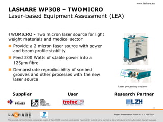 www.lashare.eu

LASHARE WP308 – TWOMICRO
Laser-based Equipment Assessment (LEA)
TWOMICRO - Two micron laser source for light
weight materials and medical sector
 Provide a 2 micron laser source with power
and beam profile stability

 Feed 200 Watts of stable power into a
125µm fibre
 Demonstrate reproducibility of scribed
grooves and other processes with the new
laser source
Laser processing systems

Supplier

User

Research Partner

21
Project Presentation Public v1.1 – JAN/2014
This document and the information contained are property of the LASHARE consortium coordinated by Fraunhofer ILT and shall not be reprinted or altered without prior written authorization. Copyright laws apply.

 