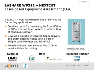 www.lashare.eu

LASHARE WP312 – NEXTCUT
Laser-based Equipment Assessment (LEA)
NEXTCUT - Multi wavelength diode laser source
for cutting applications
 Combine up to four wavelengths from 808nm
to 980nm in one laser system to deliver 2kW
of continuous power
 Develop a suitable integrated beam delivery
and beam shaping optics with a fibre of
200µm core diameter and NA of 0,2

 Provide a diode laser solution with 20mm
mrad suitable for cutting
Supplier

User

Image courtesy of LIMO

Rack with the laser source
and complementary systems

Research Partner

25
Project Presentation Public v1.1 – JAN/2014
This document and the information contained are property of the LASHARE consortium coordinated by Fraunhofer ILT and shall not be reprinted or altered without prior written authorization. Copyright laws apply.

 