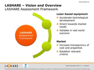 www.lashare.eu

LASHARE – Vision and Overview
LASHARE Assessment Framework
Laser-based equipment
 Accelerate technological
development
 Orient towards market
needs
LASHARE
Assessment
Framework

 Validate in real world
scenario
Market
 Increase transparency of
cost and properties
 Establish relevant
criteria
6
Project Presentation Public v1.1 – JAN/2014

This document and the information contained are property of the LASHARE consortium coordinated by Fraunhofer ILT and shall not be reprinted or altered without prior written authorization. Copyright laws apply.

 