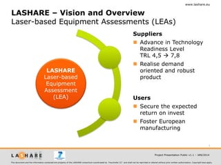 www.lashare.eu

LASHARE – Vision and Overview
Laser-based Equipment Assessments (LEAs)
Suppliers
 Advance in Technology
Readiness Level
TRL 4,5  7,8

LASHARE
Laser-based
Equipment
Assessment
(LEA)

 Realise demand
oriented and robust
product

Users
 Secure the expected
return on invest
 Foster European
manufacturing
7
Project Presentation Public v1.1 – JAN/2014

This document and the information contained are property of the LASHARE consortium coordinated by Fraunhofer ILT and shall not be reprinted or altered without prior written authorization. Copyright laws apply.

 