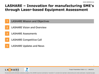 www.lashare.eu

LASHARE – Innovation for manufacturing SME's
through Laser-based Equipment Assessment

1

LASHARE Mission and Objectives

2

LASHARE Vision and Overview

3

LASHARE Assessments

4

LASHARE Competitive Call

5

LASHARE Updates and News

3
Project Presentation Public v1.1 – JAN/2014
This document and the information contained are property of the LASHARE consortium coordinated by Fraunhofer ILT and shall not be reprinted or altered without prior written authorization. Copyright laws apply.

 