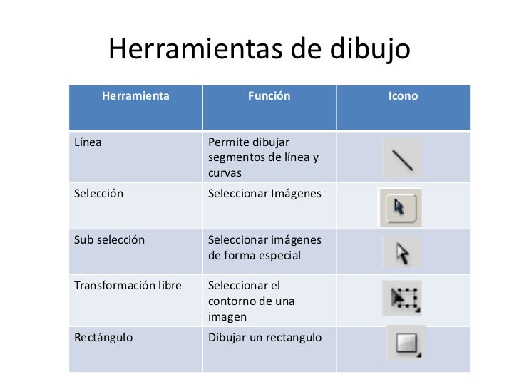 Las herramientas de dibujo de adobe flash Renato Nuñez Oliva 3B–