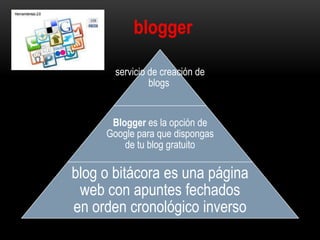 servicio de creación de
blogs
Blogger es la opción de
Google para que dispongas
de tu blog gratuito
blog o bitácora es una página
web con apuntes fechados
en orden cronológico inverso
blogger
 