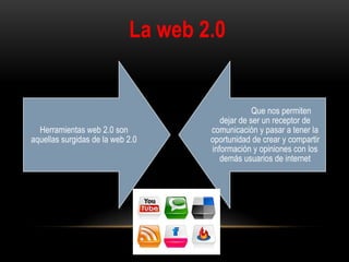 Herramientas web 2.0 son
aquellas surgidas de la web 2.0
Que nos permiten
dejar de ser un receptor de
comunicación y pasar a tener la
oportunidad de crear y compartir
información y opiniones con los
demás usuarios de internet
La web 2.0
 