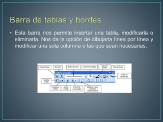 • Esta barra nos permite insertar una tabla, modificarla o
eliminarla. Nos da la opción de dibujarla línea por línea y
modificar una sola columna o las que sean necesarias.
 