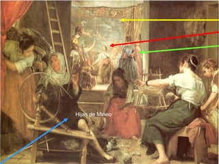 Hijas de Mineo
 