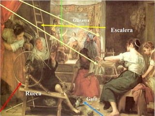 Guitarra
Escalera
Rueca
Gato