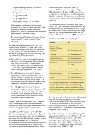 weight of the cargo or cargo plus vehicle            accelerations shall be considered to be 1.5g
       subjected to acceleration of:                        longitudinally, 1.5g transversely, 1.0g vertically up, and
                                                            2.0g vertically down. To date, the IMO have not offered
       0.7 ‘g’ athwartships,
                                                            an explanation as to why a tonne of radioactive waste
       1.0 ‘g’ vertically and                               should be considered to ‘weigh’ twice as much as, say,
       0.3 ‘g’ longitudinally,                              a tonne of tetraethyl lead or some other equally noxious
                                                            substance.
       relative to the principal axis of the ship.
                                                            The rule-of-thumb method given in Section 6 of the
    When sea state conditions worse than those
                                                            current CSS Code amendments indicates that the MSL
    associated with Beaufort Scale 6 are unlikely to be
                                                            values of the securing devices on each side of a cargo
    experienced in service, a lesser standard of
                                                            unit (port as well as starboard) should equal the weight
    securing such items of cargo might be acceptable to
                                                            of the unit, and a proposed amendment to Table 1 in
    approval by the Chief Ship Surveyor.
                                                            Section 4 of the Code now provides MSLs as follows:
    The equipment and fittings used to secure the deck
    cargoes should be regularly maintained and              Table 1. Determination of MSL from breaking strength
    inspected.”
                                                              Material                          MSL

To condense those recommendations into a form
simple to apply, reference should be made to the              Shackles, rings,
                                                              deckeyes, turnbuckles
paragraph enclosed within the horizontal lines above.         of mild steel                     50% of breaking strength
Put into practical and approximate terms, and using
the phrase ‘holding power’ to indicate ‘breaking-load/        Fibre rope                        33% of breaking strength
slip-load/holding power’, this means:
                                                              Wire rope (single use)            80% of breaking strength
●   The total holding power, in tonnes, of all lashings
    holding the cargo item vertically downward to the
                                                              Web lashing                       50% of breaking strength
    deck should be equivalent to three times the
                                                                                                (was 70%)
    ordinary static weight of the cargo item in tonnes:
    i.e. a 10 tonne cargo item requires total lashings
                                                              Wire rope (re-useable)            30% of breaking strength
    having a holding-down potential of 30 tonnes.

●   The holding power, in tonnes, of all lashings             Steel band (single use)           70% of breaking strength
    preventing the cargo item moving to port and to
    starboard should be equivalent to seven-tenths of         Chains                            50% of breaking strength
    the holding-down potential of item 1, above: i.e. a
    10 tonne item requires lashings with holding power        “For particular securing devices (e.g. fibre straps with tensioners
    preventing transverse movement of 21 tonnes.              or special equipment for securing containers), a permissible
                                                              working load may be prescribed and marked by authority. This
●   The holding power, in tonnes, of all lashings             should be taken as the MSL. When the components of a lashing
    preventing the cargo moving forward or aft should         device are connected in series (for example, a wire to a shackle to a
    be equivalent to three-tenths of the holding-down         deckeye), the minimum MSL in the series shall apply to that device.”
    potential of item 1, above: i.e. a 10 tonne item
    requires lashings with holding power preventing
    longitudinal movement of 9 tonnes.                      Say that a cargo unit of 18 tonnes mass is to be secured
                                                            using only shackles, web lashings, chains and
The IMO 1994/1995 amendments to the CSS Code                turnbuckles – all MSLs of 50% breaking strength (BS).
(now carried forward into the requirements for the          The unit will require 18 tonnef MSL on each side,
preparation of the CSM) changes the emphases of the         namely, 36 tonnef total MSL (72 tonnef BS for these
foregoing paragraphs as discussed hereunder:                items), representing a total lashing breaking strength to
                                                            cargo mass ratio of 72/18 =4.
The CSM ‘rule-of-thumb’ varies as the MSL of the
different lashing components, as listed in its (Table 1)    Secure the same cargo unit with steel band, only. Total
– shown on the next page – giving rise to five different    MSL required will still be 36 tonnef (72 tonnef BS) but
answers to the one problem. For the most part, vertical     the MSL of steel band is nominated as 70% of its
acceleration is replaced by a 1g transverse                 breaking strength – so this gives a total lashing
acceleration, and vertical and longitudinal accelerations   breaking strength of (36x100)/70 = 51.42 tonnef,
are not quantified except, that is, in the instance of      representing a a total lashing breaking strength to
containers of radioactive wastes, and the like, when        cargo mass ratio of 51.42/18 = 2.86.
 