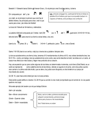 Bereshit 1: 1 Bereshit barac Elohim et Hamain Erevs, En el principio creo D-os los cielos y la tierra.
Et= compuesta por alef y tav
¡Lo viste!, en el principio lo primero que creó fue el
alefato hebreo, los principios para crear, creó lo que
usaría para crear, ¡las letras del Alefato!

Los, articulo conjugan te, sustituye de forma errónea la
palabra Et en hebreo, por que no se puede traducir ni
siquiera al hebreo, esto produjo una confusión

La boca de Yahweh es formadora y ordenadora.
La palabra Alef está compuesta por 3 letras: resh 200
letra ted odre

Llamó a la

vav 6

alef 1

, guemaría= 2+0+0+ 6+1=9 tov,

, para crear la luz llamó a estas letras y las unió.

Lamec 30 y

Dalet 4,

3+0+4= 7, perfección, justo--

vav-, creo a Daniel.

Salmo 119:105 (trae la nun arriba, vida) luz a través de su palabra- lámpara odre.
La tora se autodenomina una forma única, tenemos 613 mandamientos el ultimo el 613, nos ordena bendecirla tora, lea
Dt 31:19---- canto, por testigo, tora se autodenomina como canto, ese canto describe la torah, las letras son un canto, el
causa mas efecto son más dulces y llegan mas profundo de tu corazón.
Hay una expresión que se pone sobre algunas de las letras en determinados momentos, se le llama Shal Shelet, es un
canto se representa
como culebrita encima de las letras y denota un agudo en el canto, como los judíos cuando
oran cantan o la ultima nota del shofar, que se eleva, los judíos oran dibujando un shal shelet en su cuerpo (el
movimiento de vaivén)
Gn 39: 10, José hacia shal shelet por eso no la escuchaba.
Este sonido puede edificar o destruir, Ex 20:19 que su sonido no nos mate (comprobado que el sonido de la vos puede
quebrar una copa)
Mira este ejemplo del oreden con el que trabaja Elohom.
Alef—Laf- estudiar.
Bet-----Binat- conocimiento
Gimel--- Guemel- obras

Note, van en orden, primero estudio para
adquirir conocimiento, primero tengo
obras para, buscar a los necesitados.

Dalet---- Dalin= necesitados

Ves! Todo tiene un orden

 