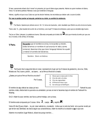 Si lees nuevamente el tex to dice “v ienen” en presente, por que el idioma sigue presente, Hebreo es quien mantiene el idioma,
Verso 15, las llama parteras Hebreas o sea que mantenían el lenguaje.
Hebreo, significa el que cruza. Cada vez que les decían hebreos, les recordaba que debían salir, cruzar el Jordán.
Por eso no podían perder su lenguaje, perderían su visión, su sentido de existencia.

- Tov Bueno. Aparece por prim era vez en Gn 1:4, la luz era buena tov , como resultado que Elohim se unió a la luz es buena.
Tiene v alor 9 - ¿Qué resulta de la unión de un hombre y una mujer? 9 meses de embarazo, para que se complete algo bueno.
Ted es un Odre, Lámpara, La palabra es buena. Ella esta compuesta por la letra Kaf
los 2 mundos, el de arriba y el de abajo.

V Parte.

solo que mirando al centro por que une

Recuerda que el nombre es úni co, le recuerda su misión,
todos tenemos un nombre el cual anuncia mi vida y como
comenzó, Naacman di ce que tener lengua je hebreo les a yudó
a retener el sentido de Exis tencia .
Nombre: Shem en Hebreo

Ted bueno fue la segunda letra en crear, representa la mujer por los 9 meses de gestación y da a luz, Odre,
Moisés era Ted, bueno ¡cierto!... es bueno… es la firma al final de lo creado.
¿Sabes por qué se firma al final de una obra?

1)
2)
3)
4)
5)

Por 5 cosas,

Desea que se sepa quien lo hiso.
2) Le da valor a la obra.
3) Le da origina lidad.
Al firmarla la hace suya.
Ser evita que la falsifiquen.

El nombre de algo afecta las cosas por eso
Yahweh le puso
nombre a todo, afecta todo lo que esta a su alrededor, por eso al orar lo hacemos bajo el nombre de Yeshuah Ha
Mashiaj.
Gn:2—Adam le puso nombre, ese fue su primer trabajo, con su boca.
El hombre esta compuesto por 3 cosas Alma

, cuerpo

y espíritu

.

Verso 20 dice Y puso Adam… la yod, crear sabiduría y revelación, indica que no solo los llamó sino que les reveló por
qué tenían esa identidad, les decía según sus características, Adam le enseñó a la creación a ser lo que son.
Adentro me enseñan (lugar Makon), afuera les pongo nombre….

 